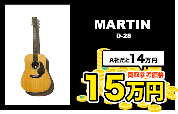 MARTIN D-28