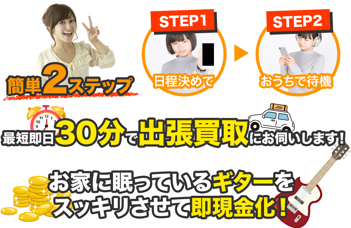 簡単2ステップ