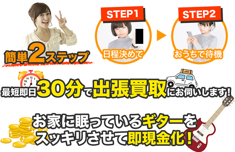 簡単2ステップ